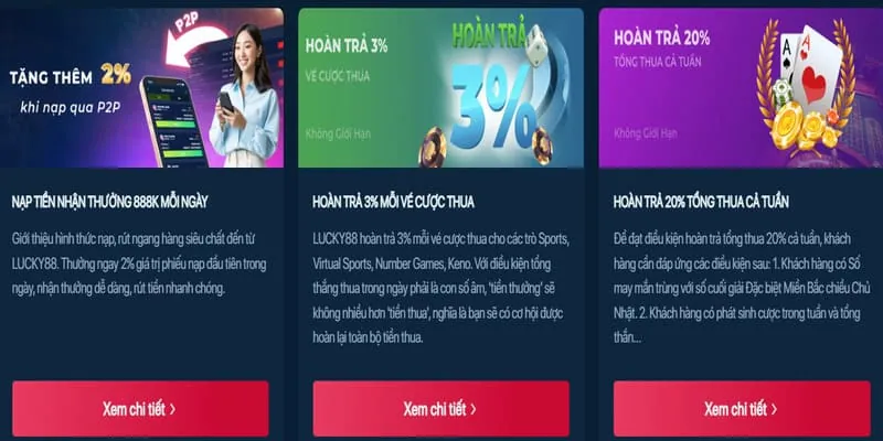 Thưởng nạp lại hàng ngày/tuần tại MCW888